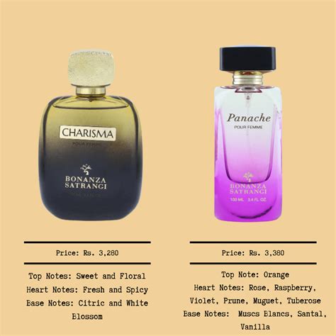 perfume dupes pakistan|pakistani fragrances.